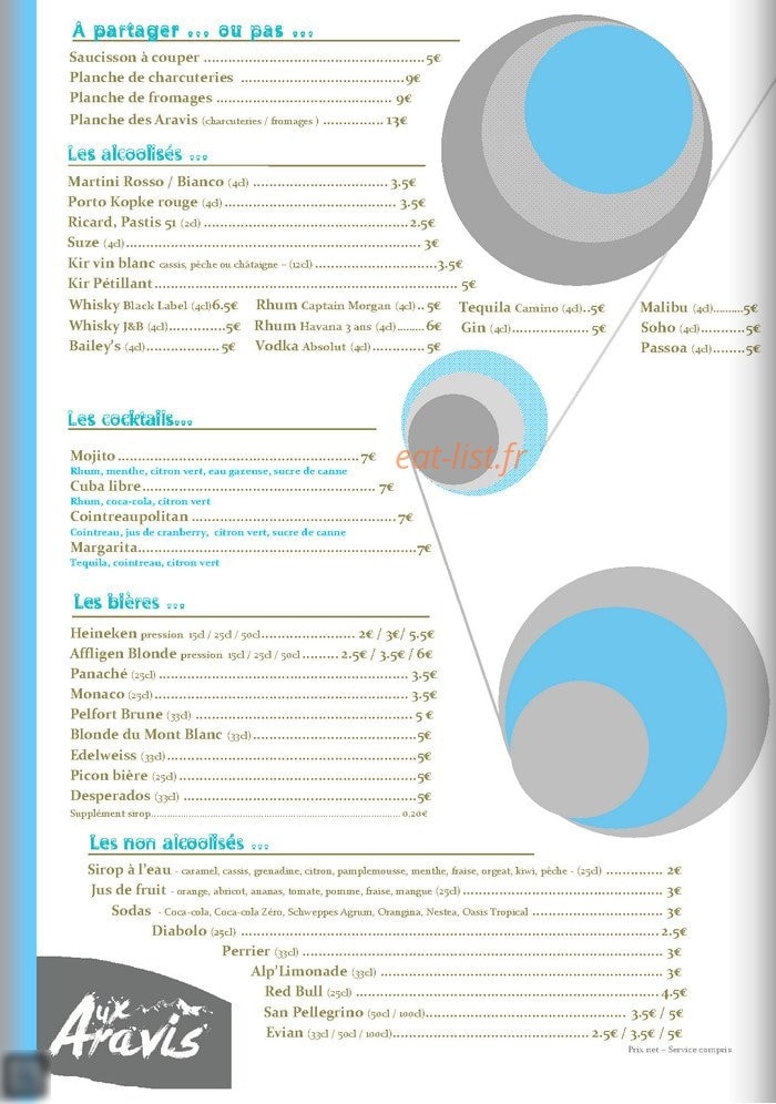 Aux aravis — carte page 2