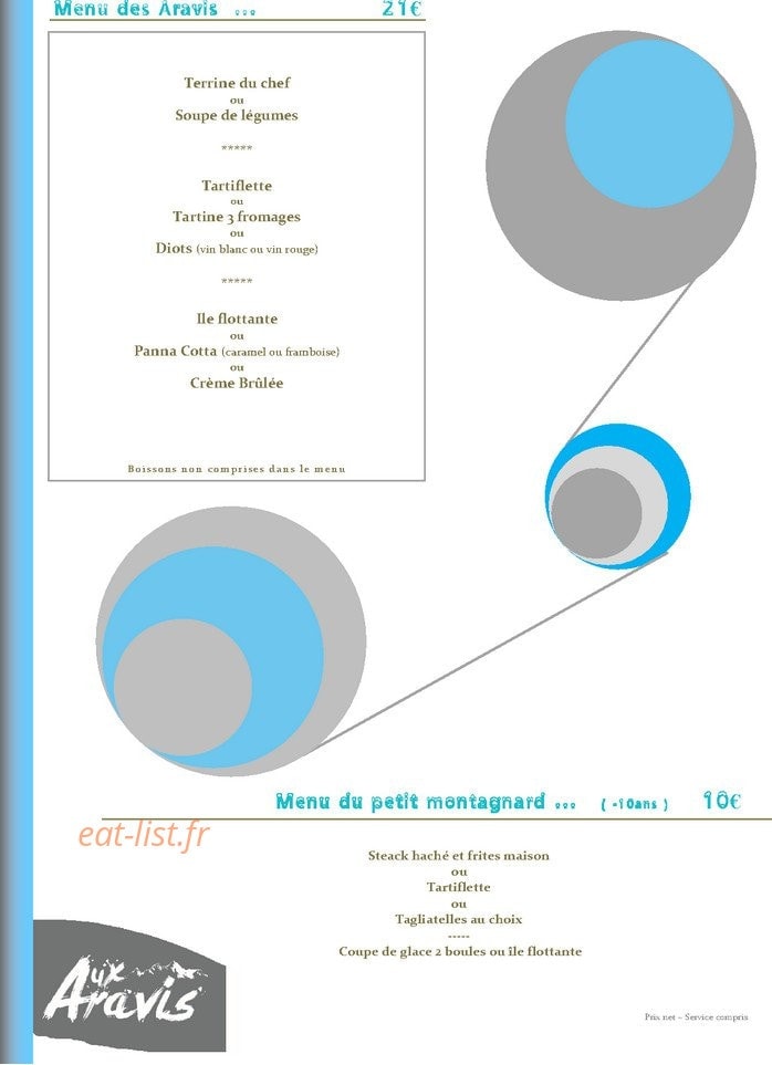 Aux aravis — carte page 5