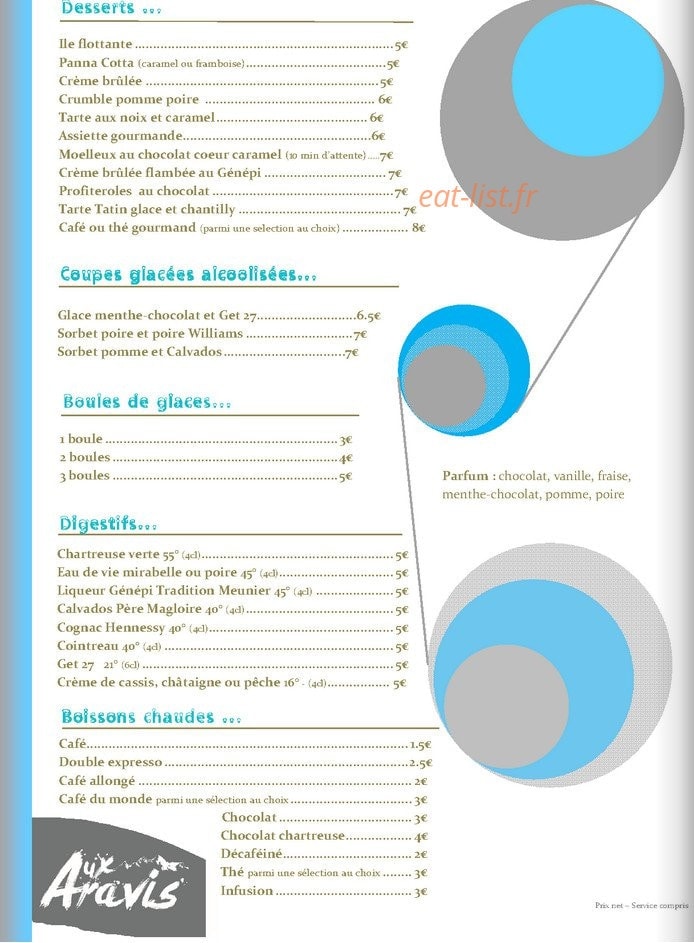 Aux aravis — carte page 6