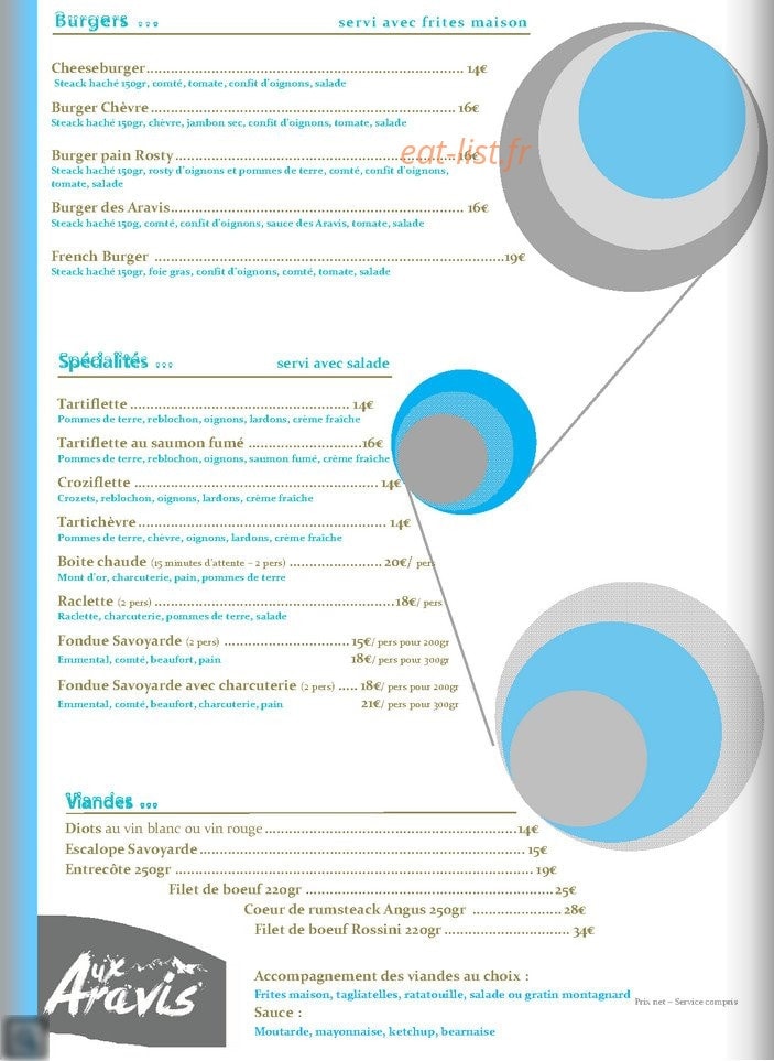 Aux aravis — carte page 4