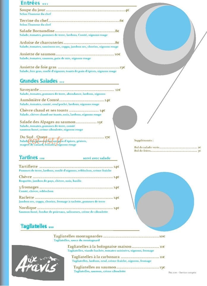 Aux aravis — carte page 3
