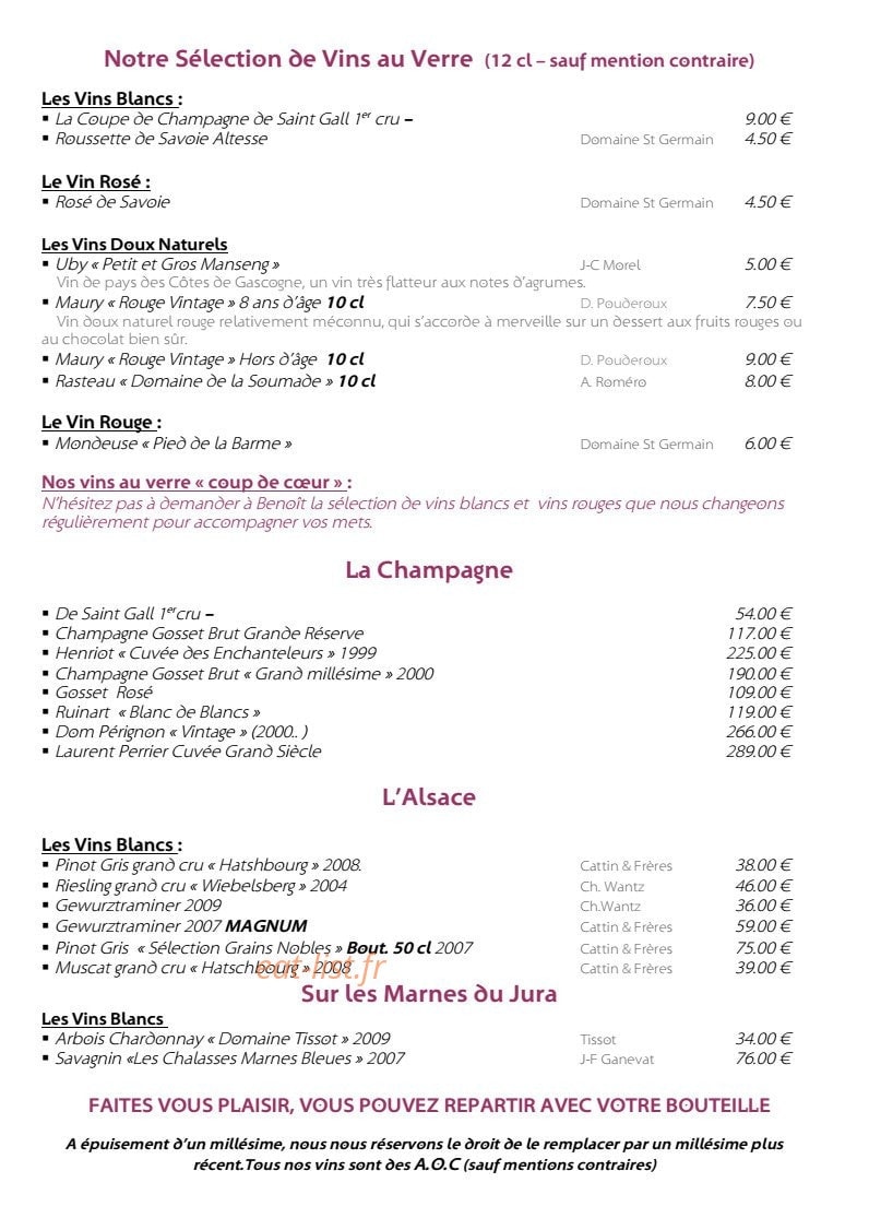 Confins des Sens — carte page 7
