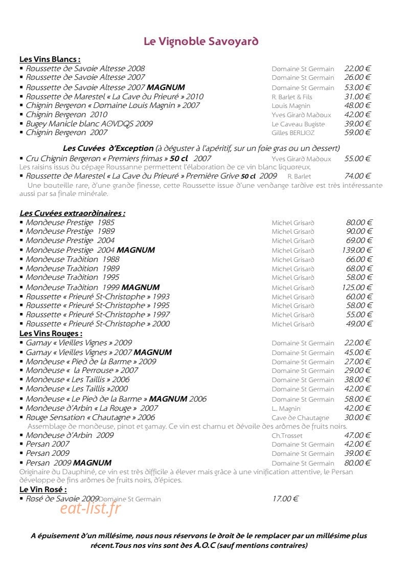 Confins des Sens — carte page 8