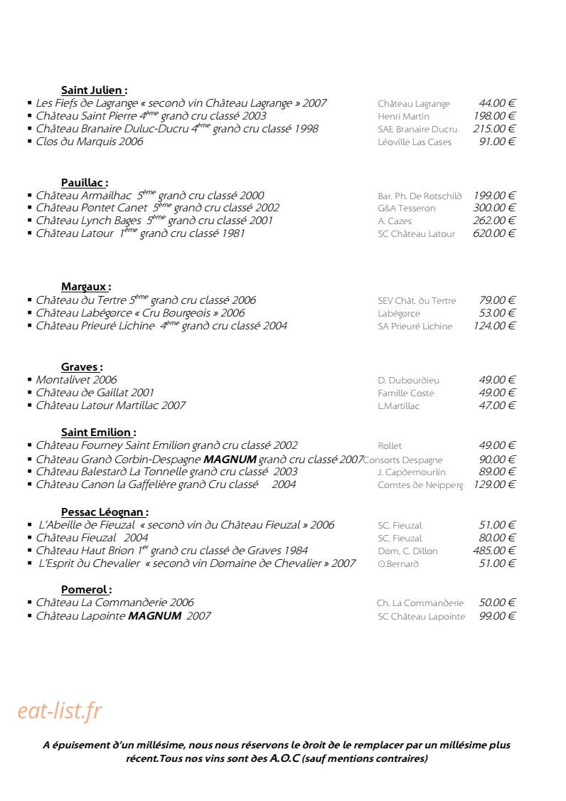 Confins des Sens — carte page 13
