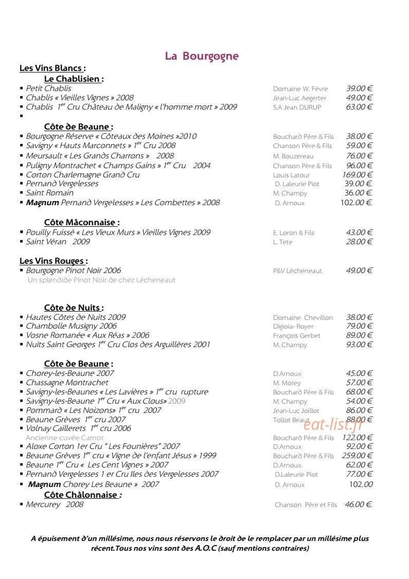 Confins des Sens — carte page 14