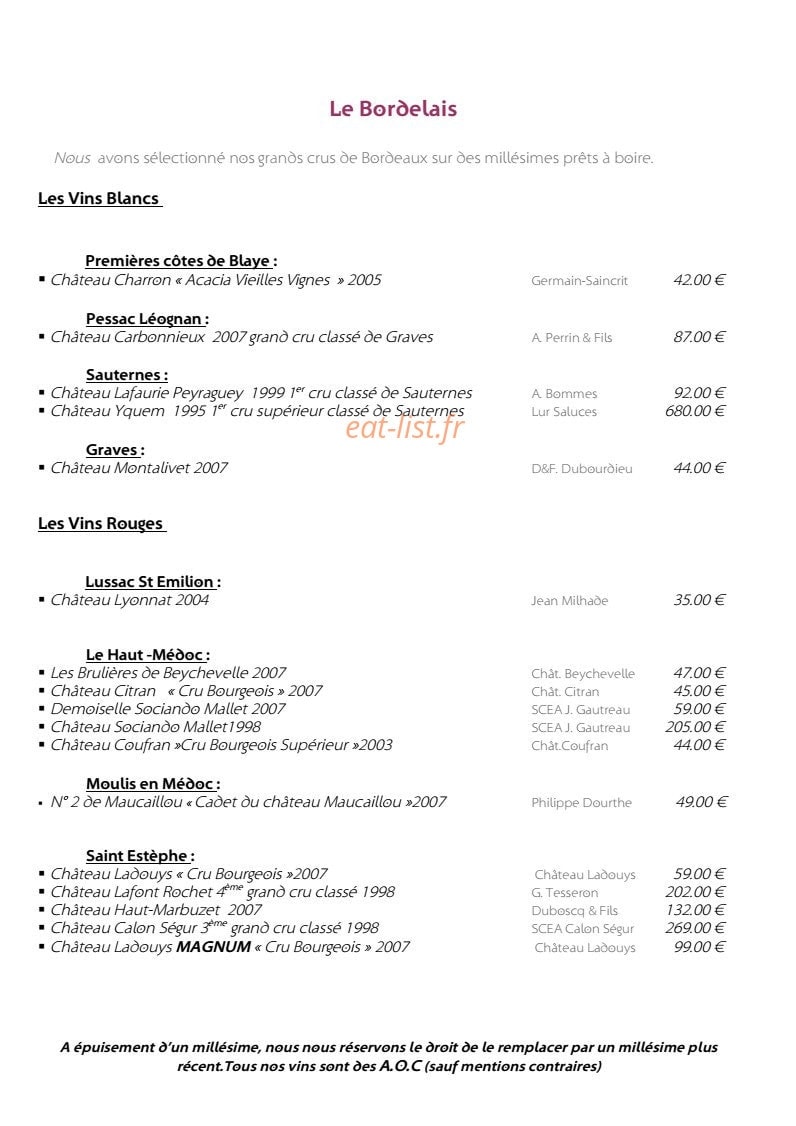 Confins des Sens — carte page 12