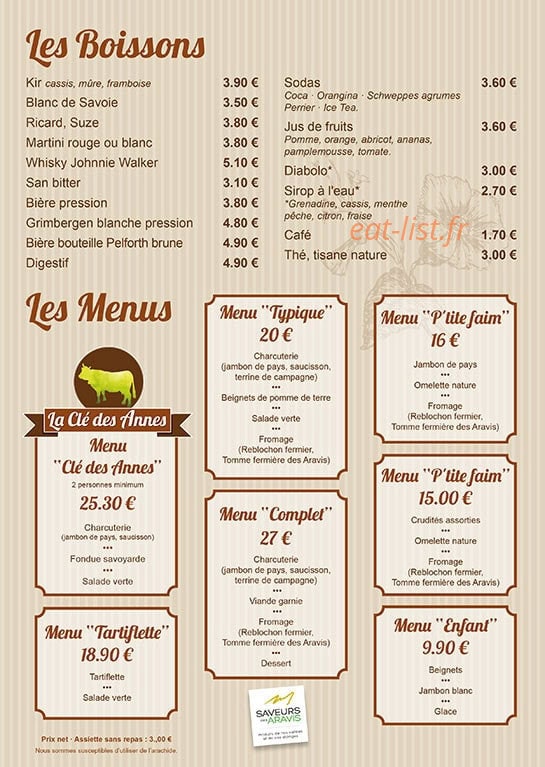 La Clé des Annes — carte page 4