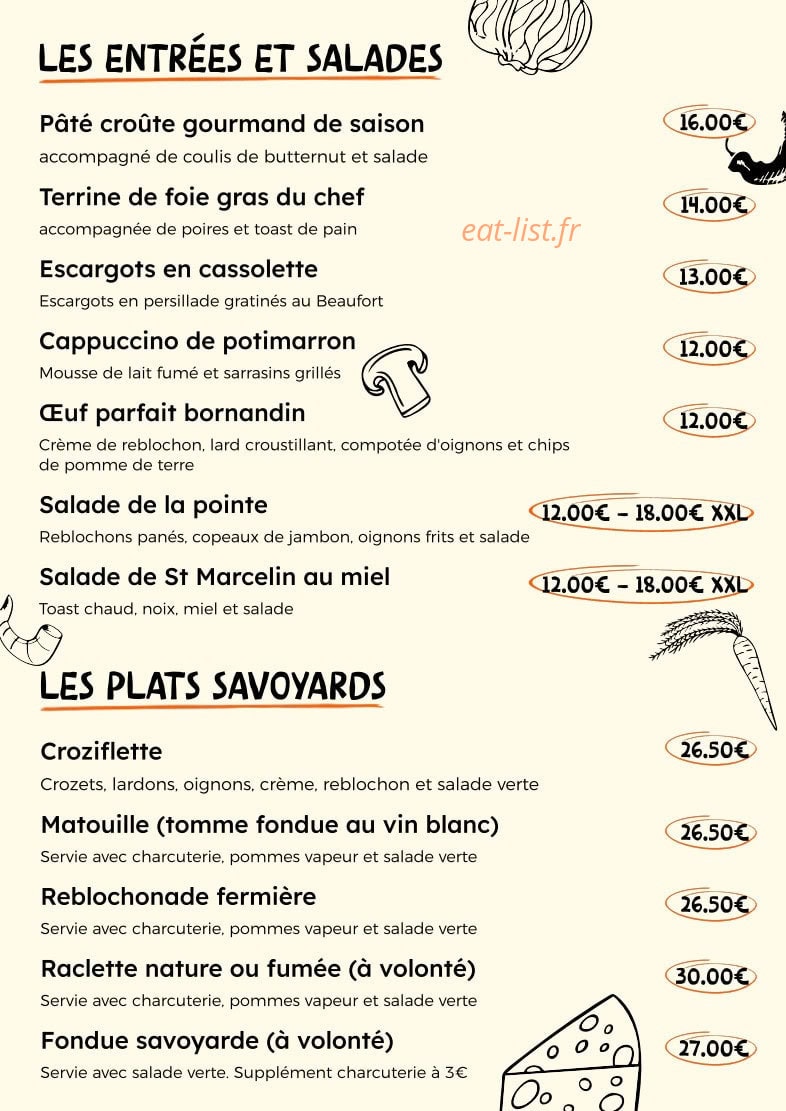 La Pointe Percée — carte page 1