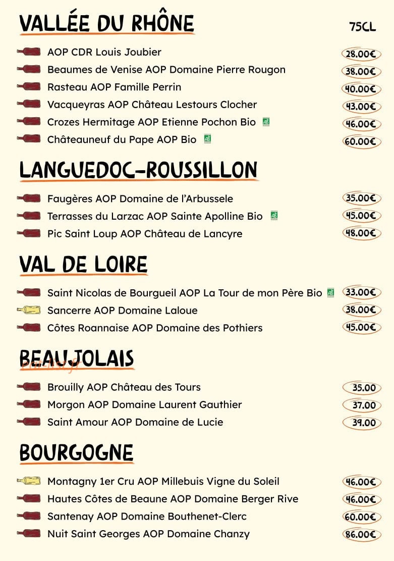 La Pointe Percée — carte page 8