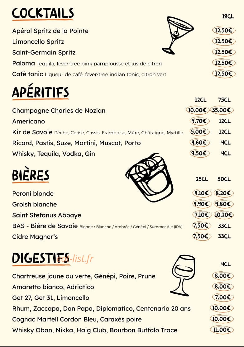 La Pointe Percée — carte page 6