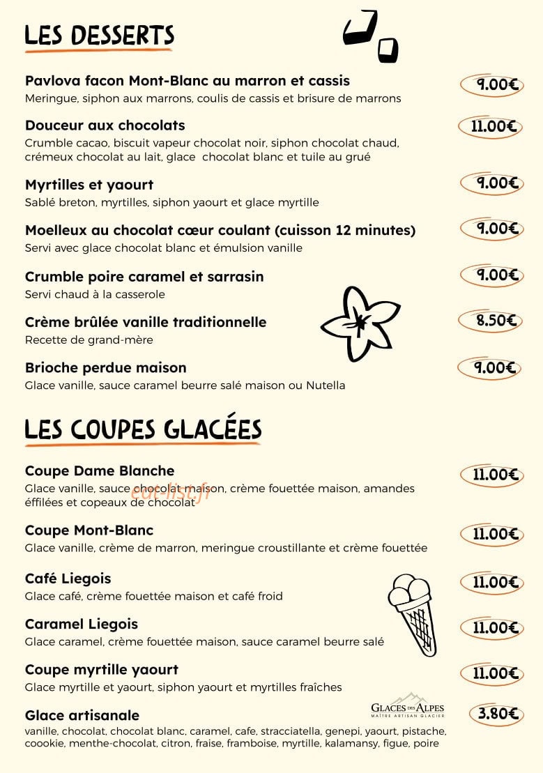 La Pointe Percée — carte page 3