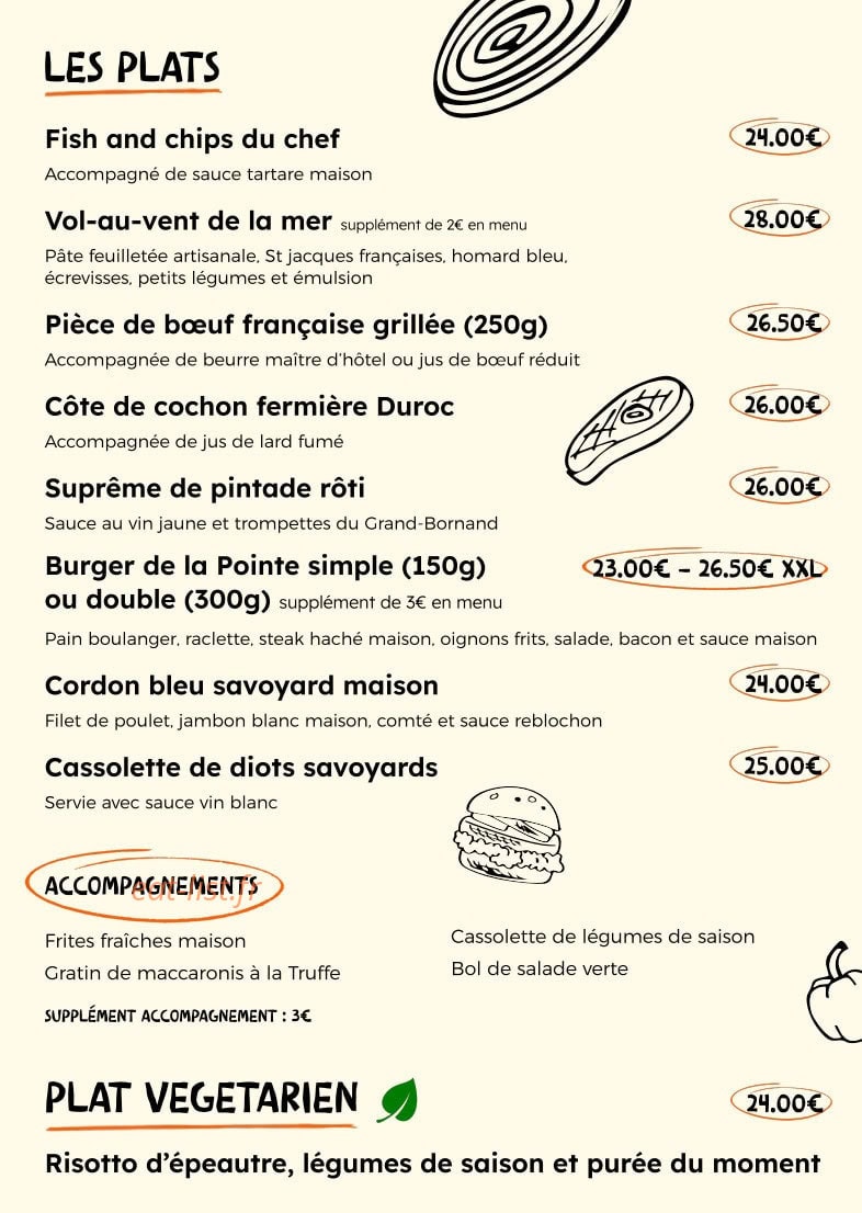 La Pointe Percée — carte page 2