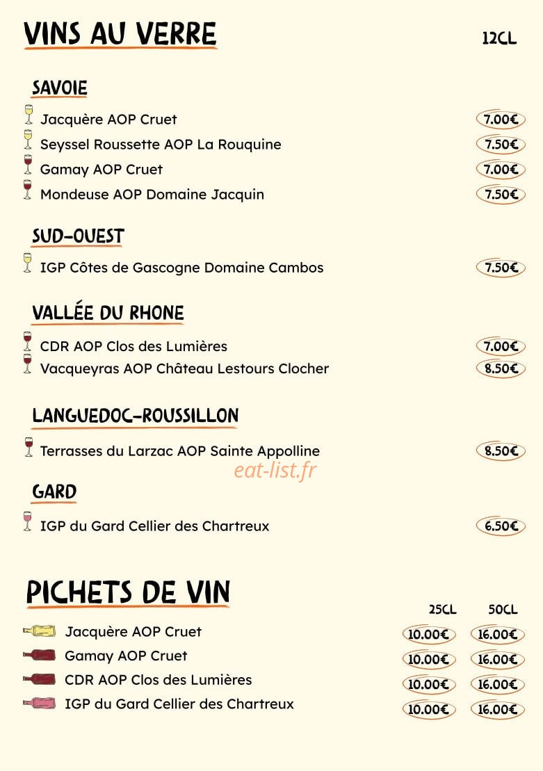 La Pointe Percée — carte page 7
