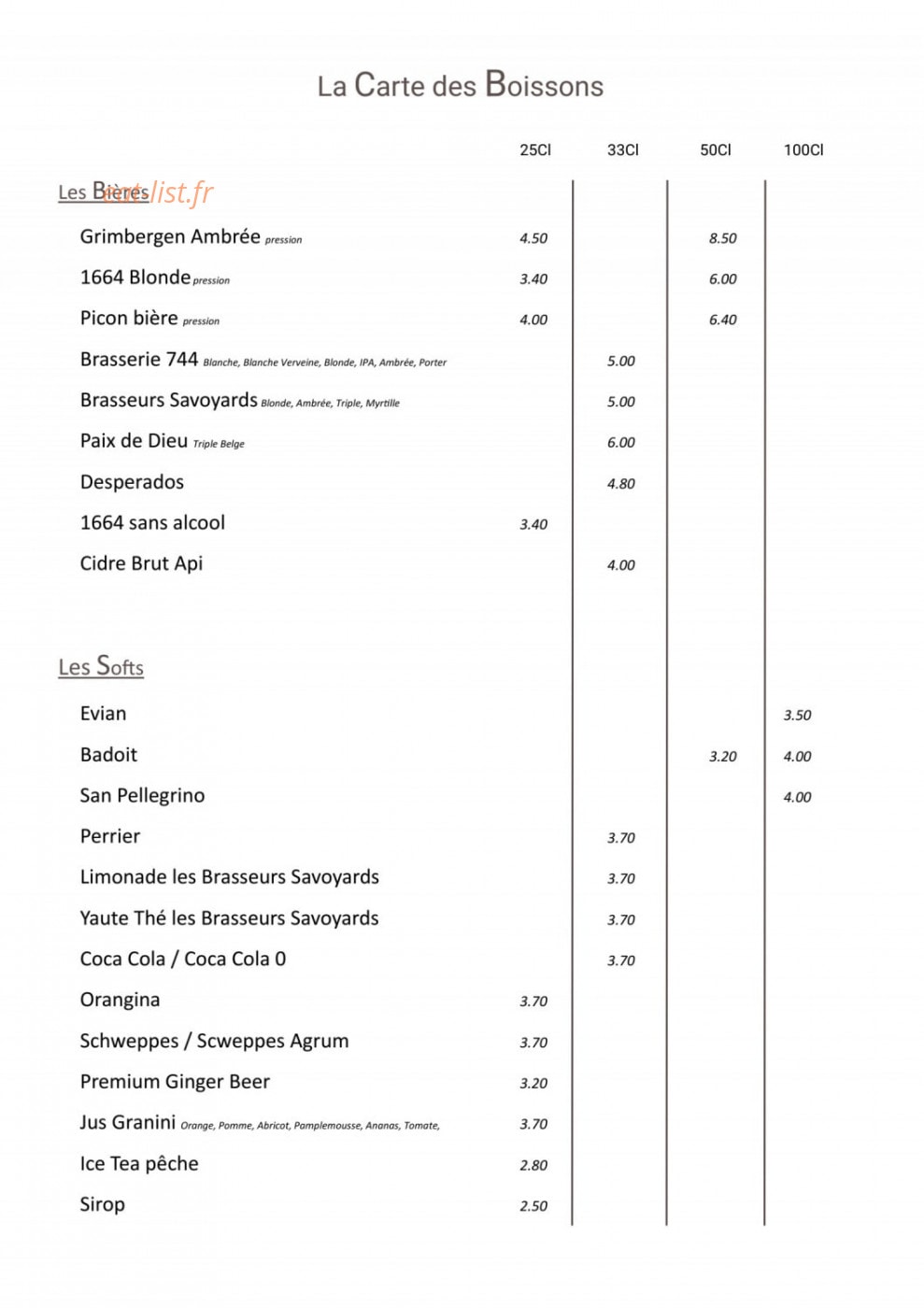 Le Christania — carte page 5