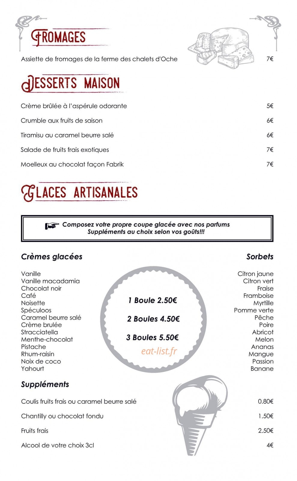 La Fabrik — carte page 3