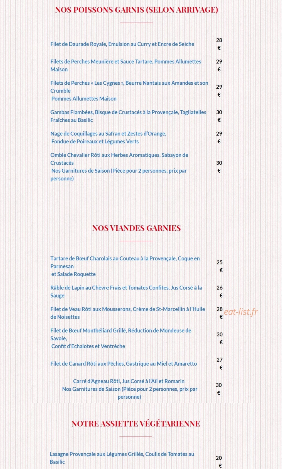 Les Cygnes — carte page 11