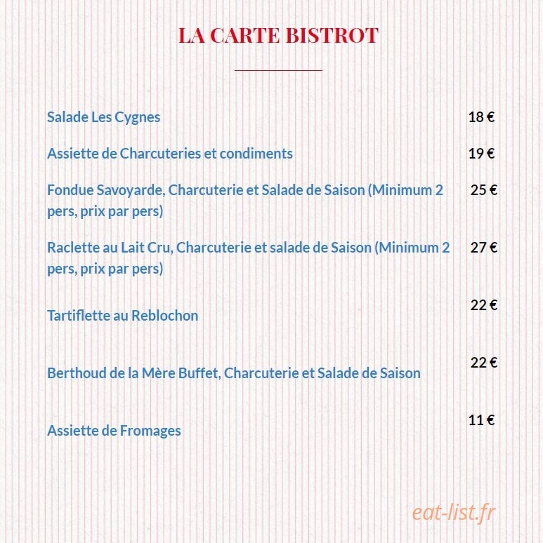 Les Cygnes — carte page 13