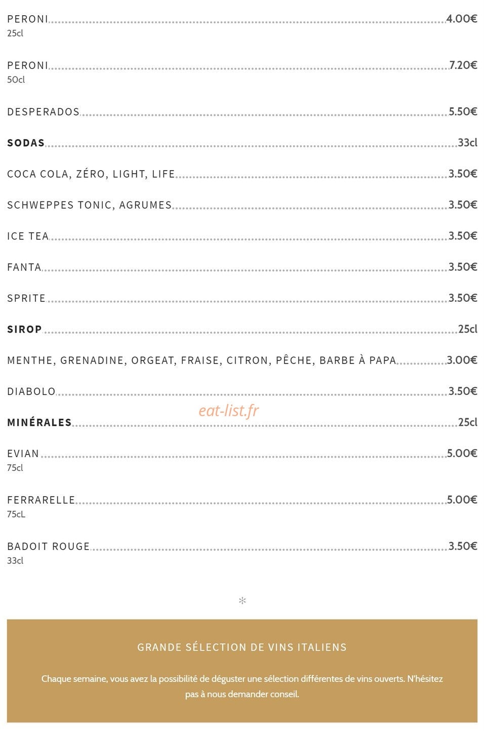 Villa Borghese — carte page 7