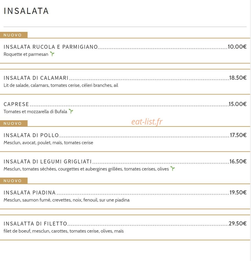 Villa Borghese — carte page 1