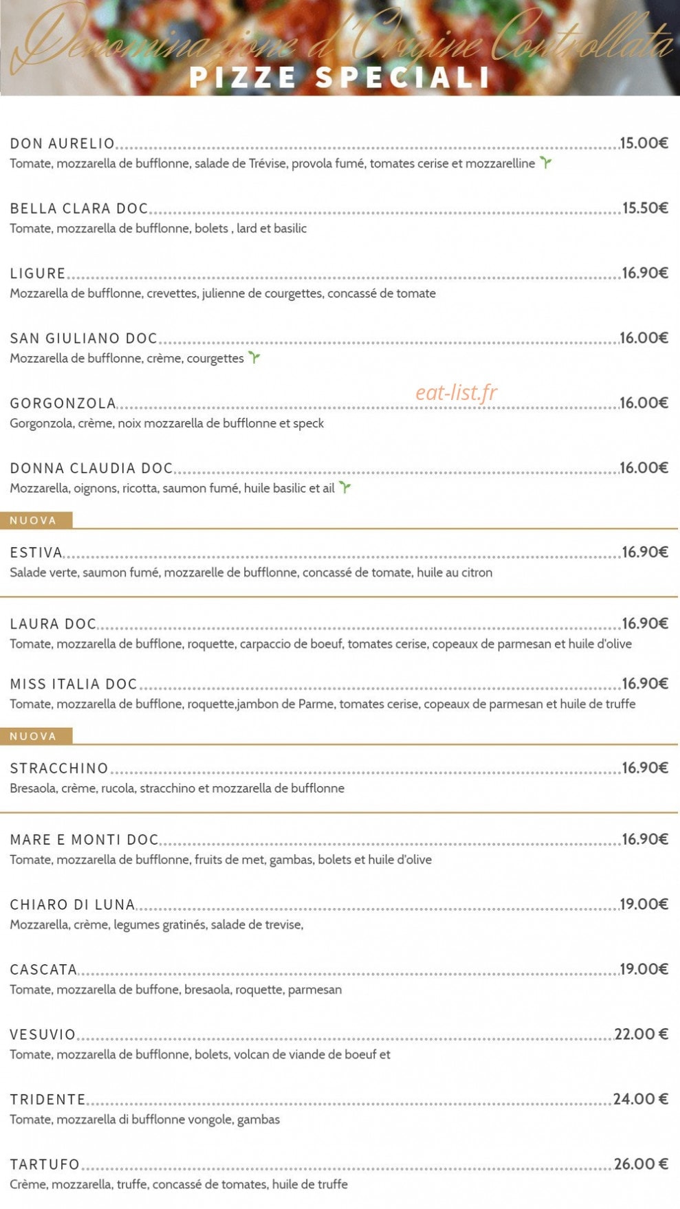 Villa Borghese — carte page 11