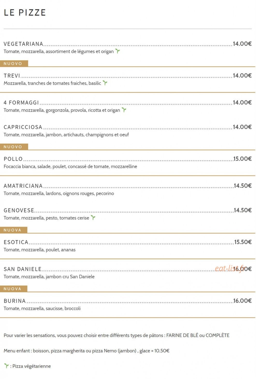 Villa Borghese — carte page 10