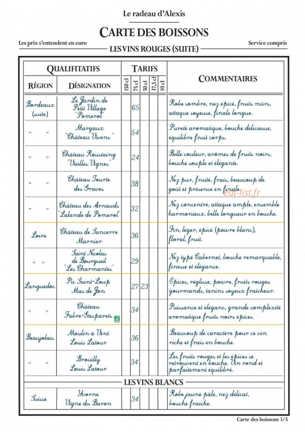 Le Radeau d'Alexis — carte page 9