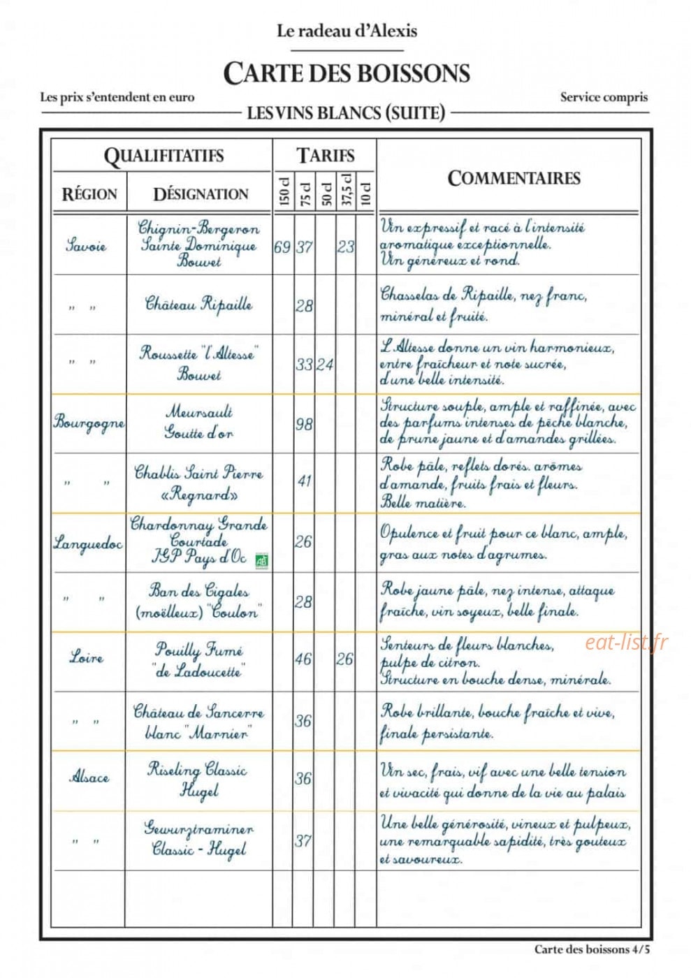 Le Radeau d'Alexis — carte page 10