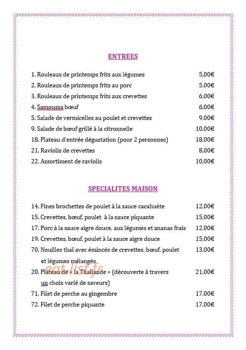 La Thaîlande — carte page 3