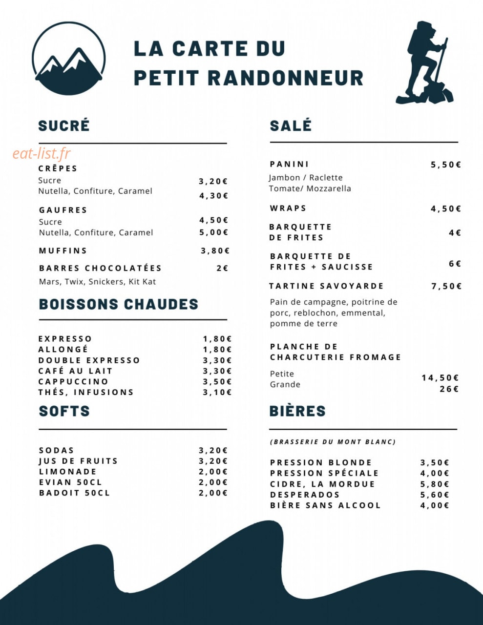 Les Balcons du Lac — carte page 4
