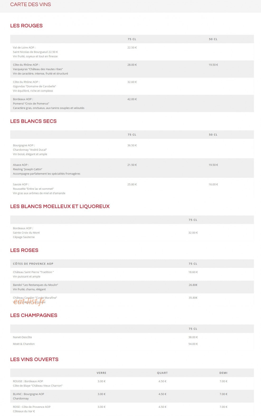 La Bettcha — carte page 6