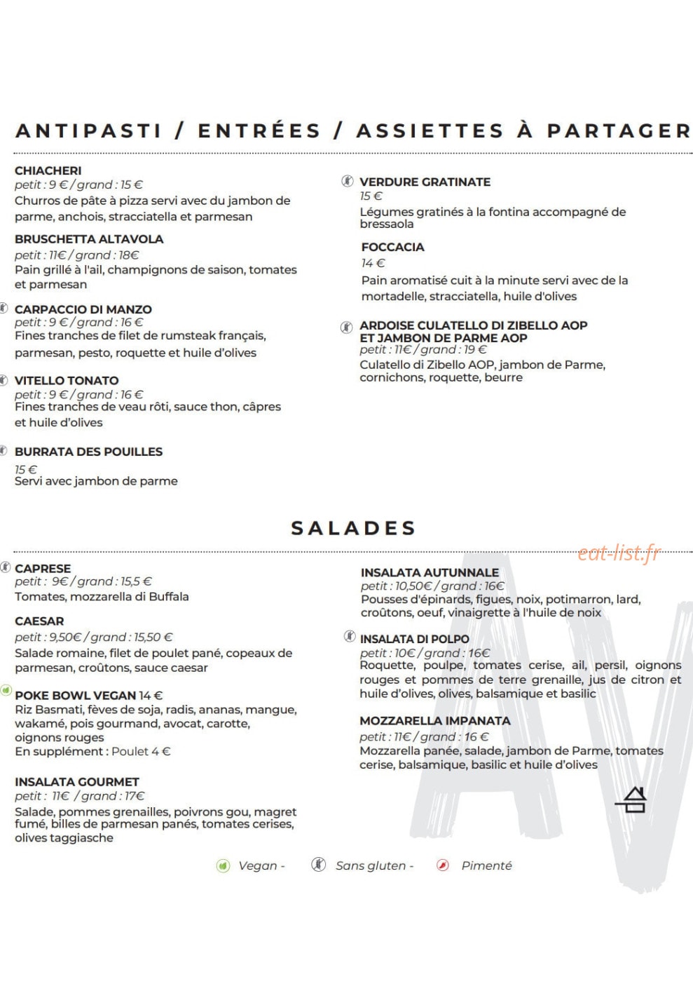 Altavola — carte page 2