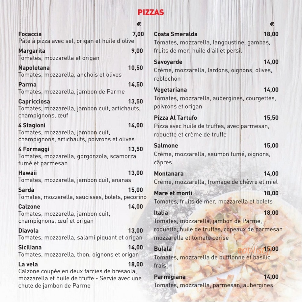 La Sardegna — carte page 7