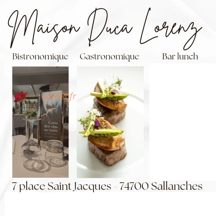 Maison Duca Lorenz — carte page 1