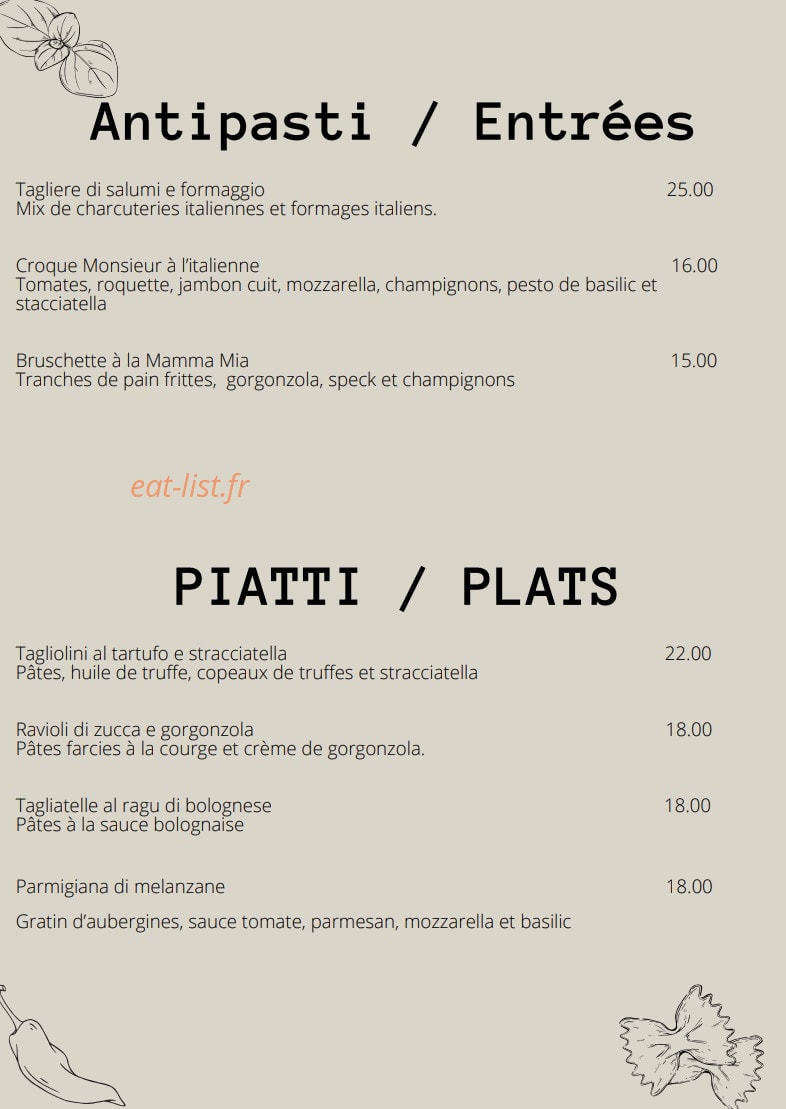 Mamma Mia — carte page 1