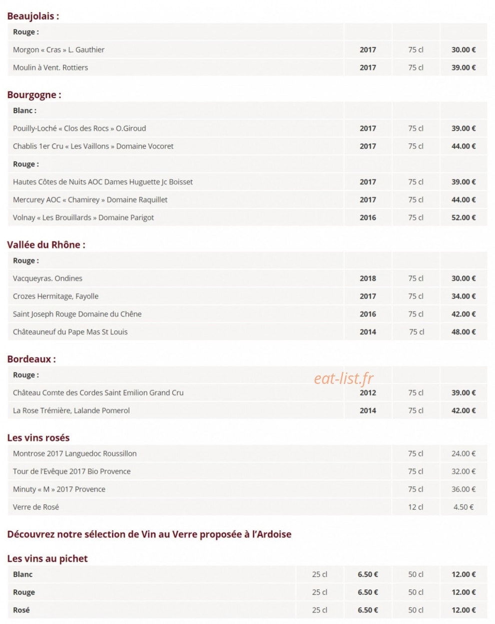 Le 280 — carte page 4