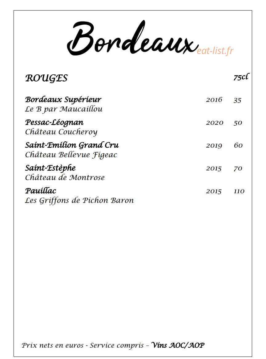 Signature — carte page 13