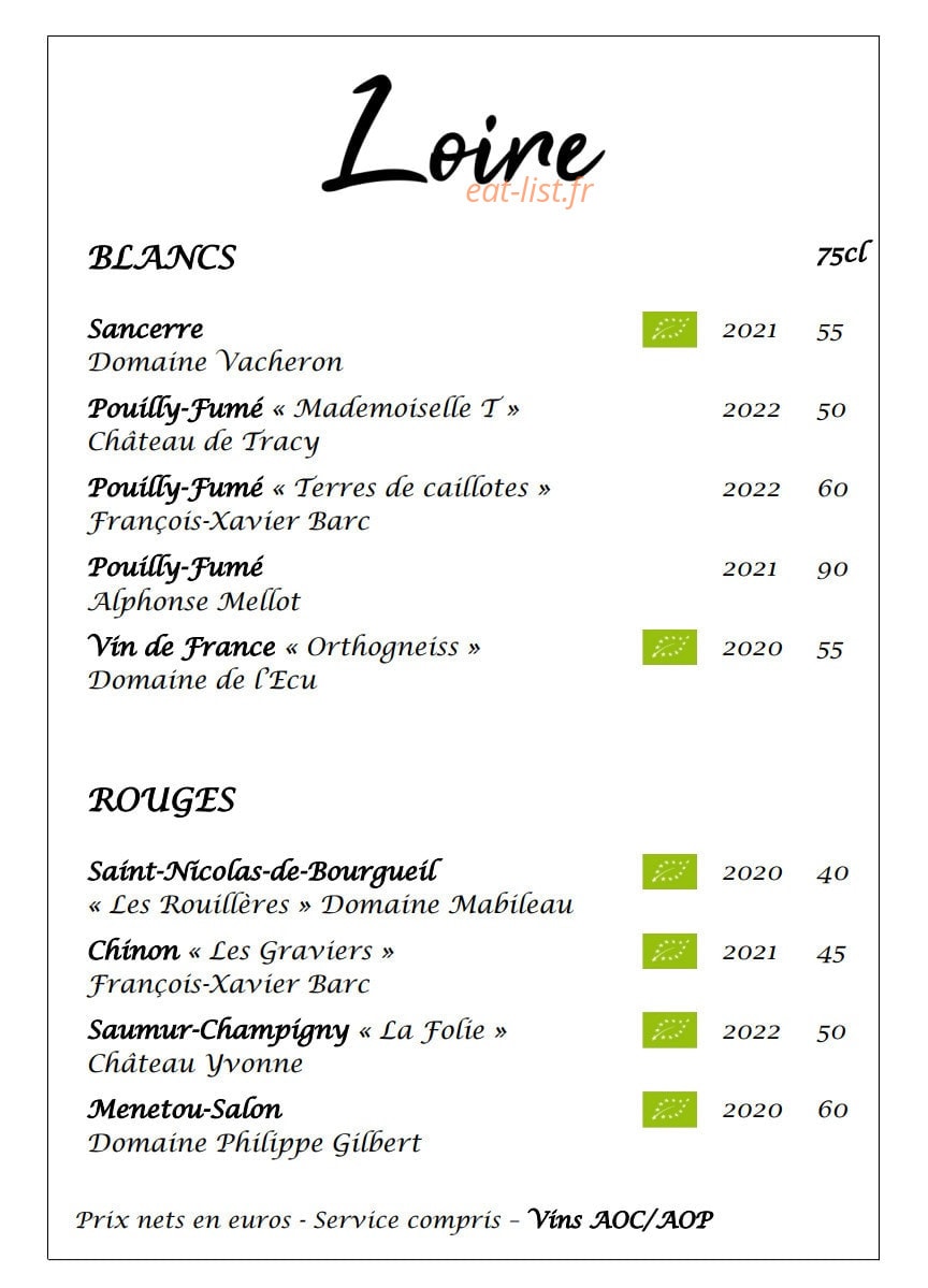Signature — carte page 11