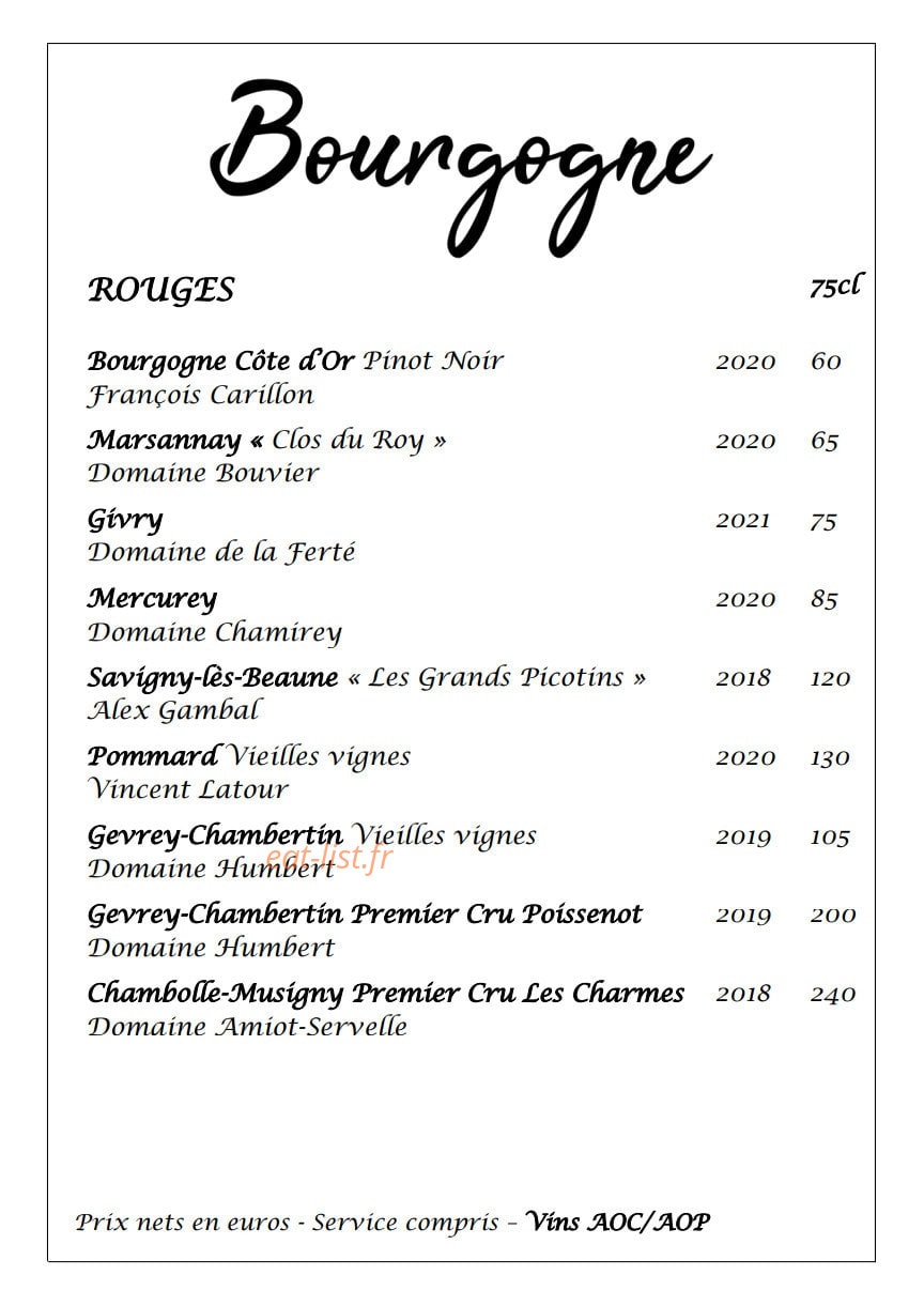 Signature — carte page 10