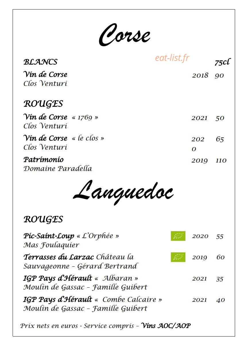 Signature — carte page 12