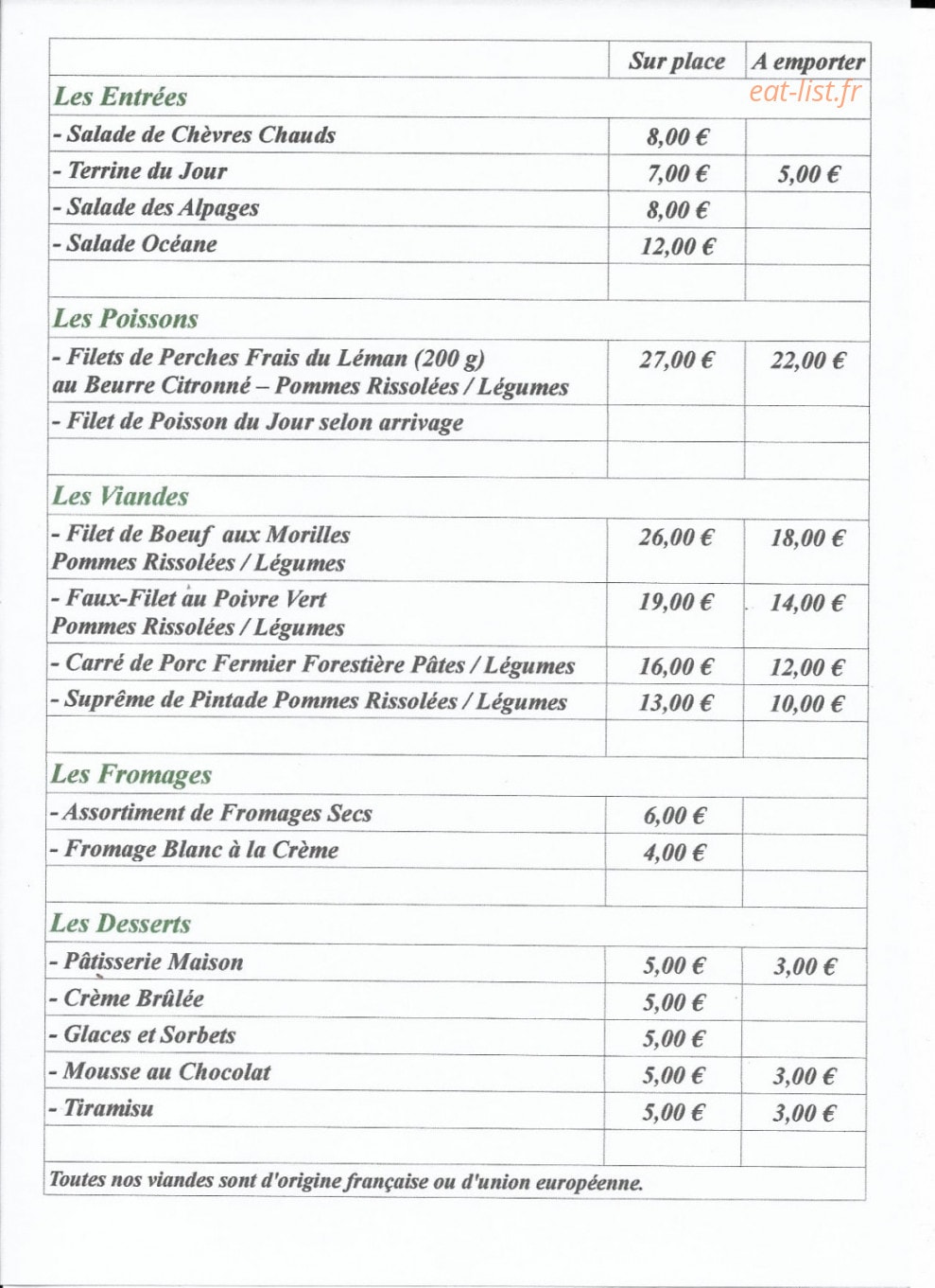 La Forge — carte page 1