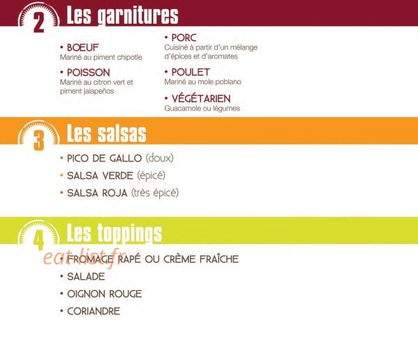 Chaak — carte page 2