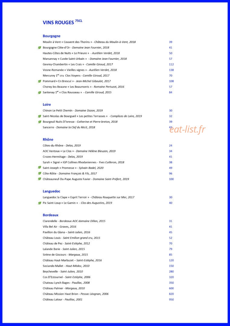 Ernest — carte page 7