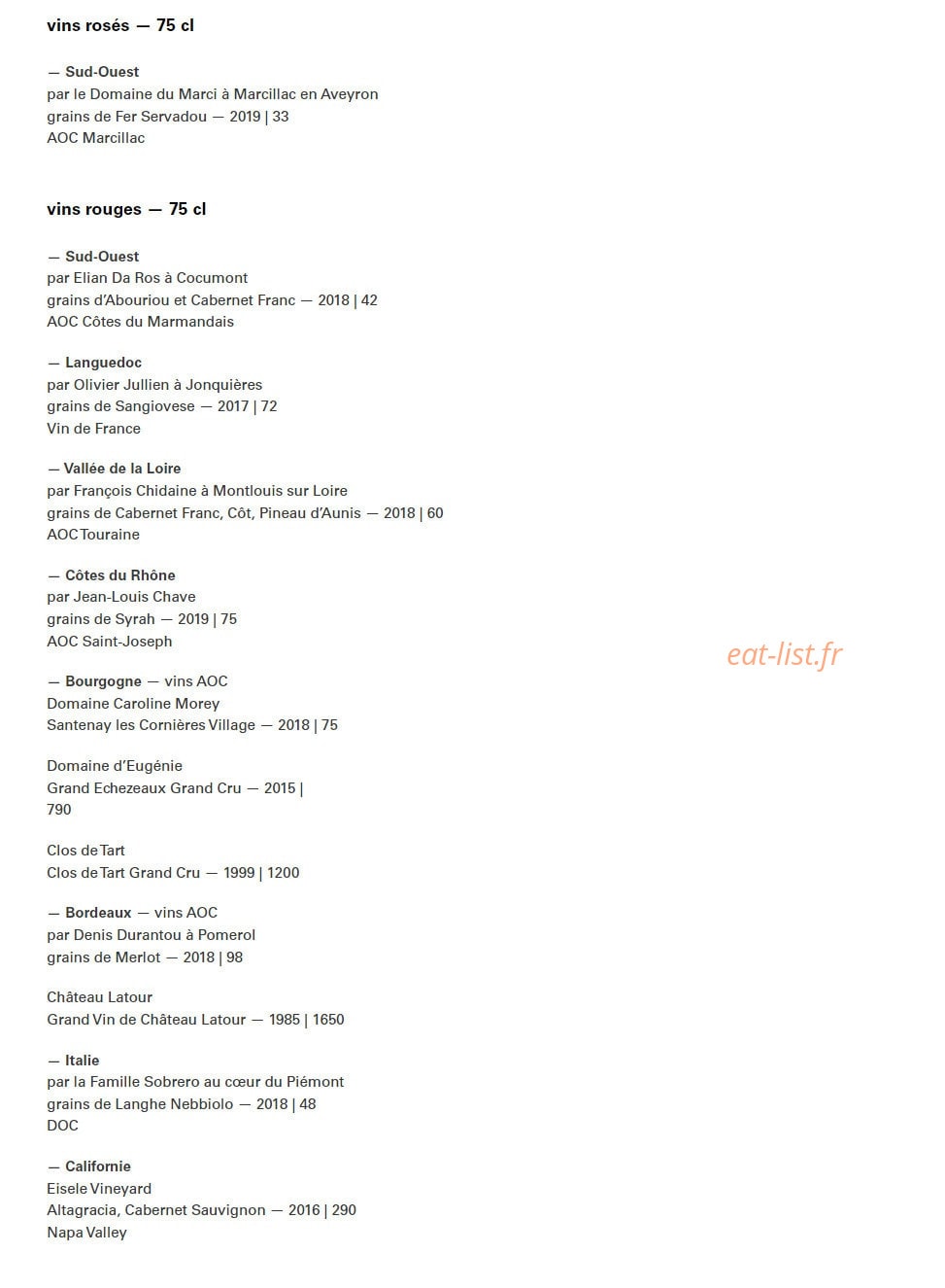 Halle aux grains — carte page 8