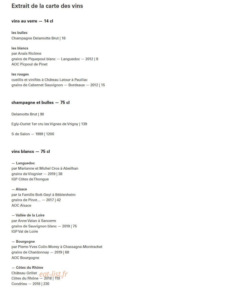Halle aux grains — carte page 7