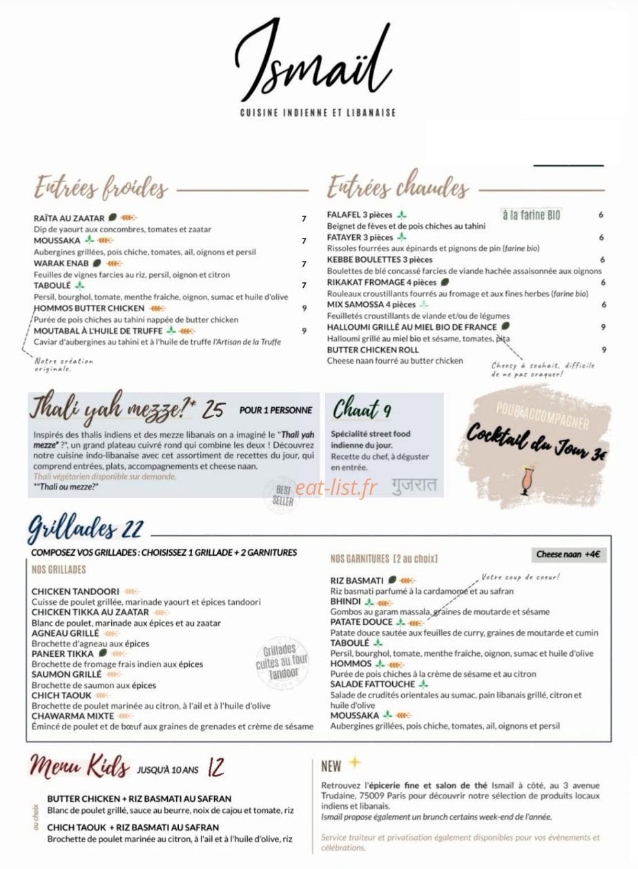 Ismaïl Rivoli — carte page 1