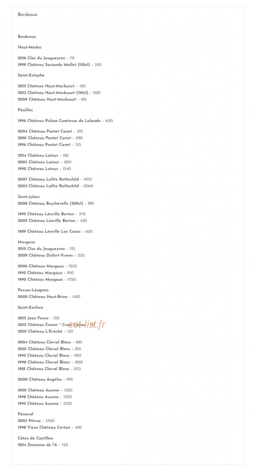 La Dame de Pic — carte page 22