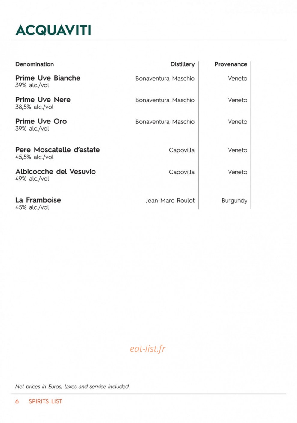 Langosteria — carte page 13