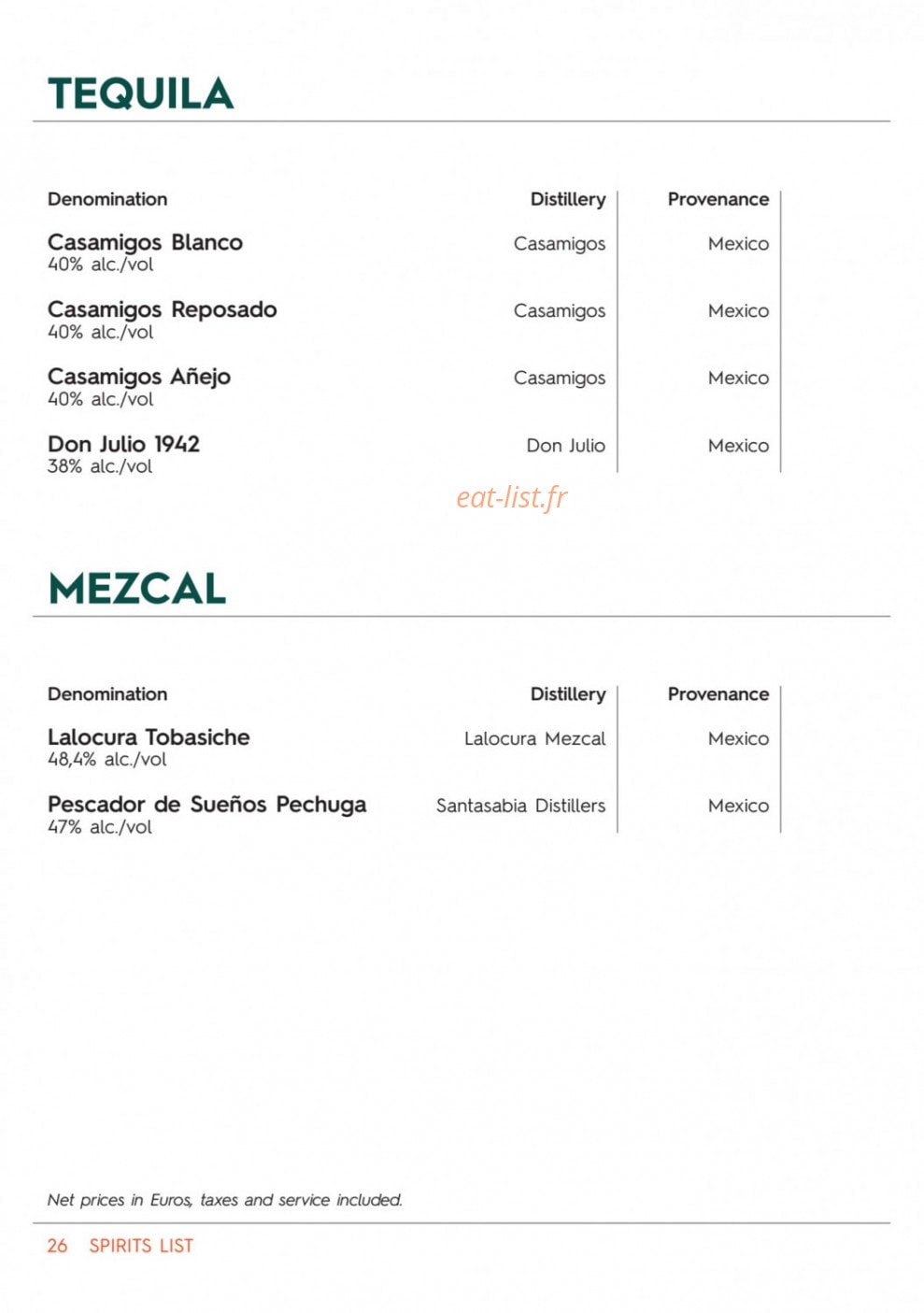 Langosteria — carte page 24