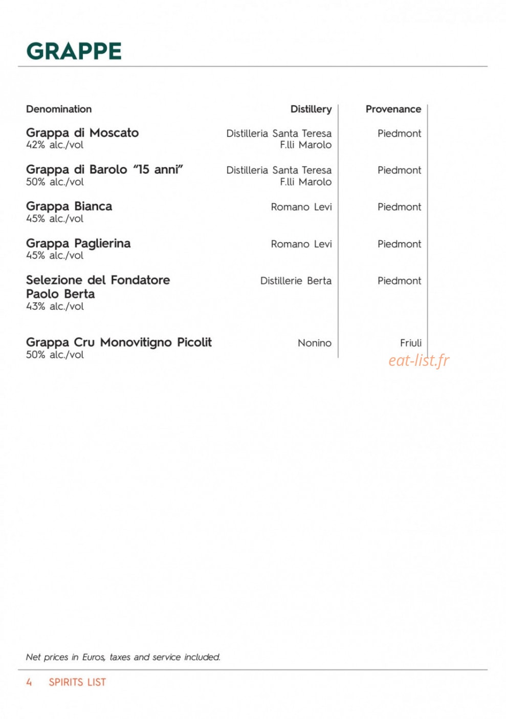Langosteria — carte page 12