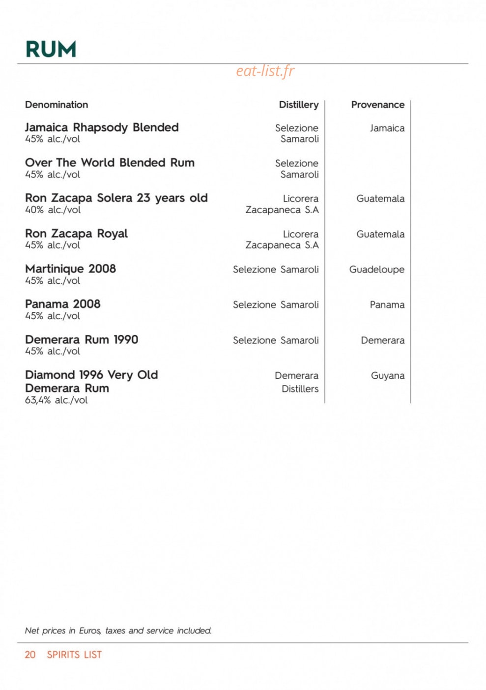 Langosteria — carte page 21